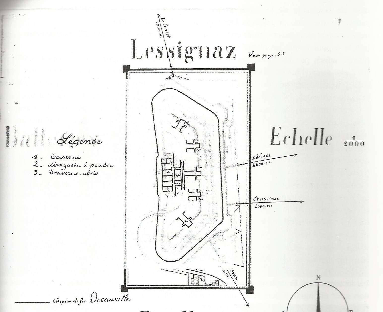 Plan de la batterie de Lessivas, en 1883
