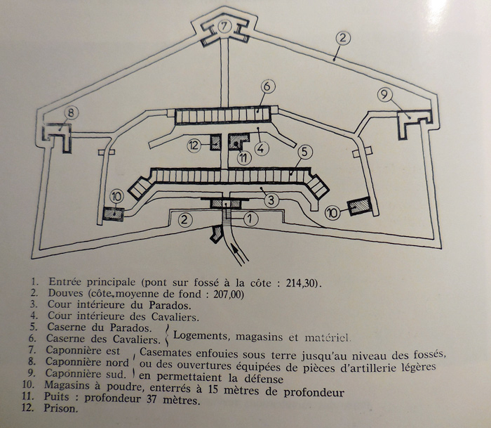 Plan du fort de Bron