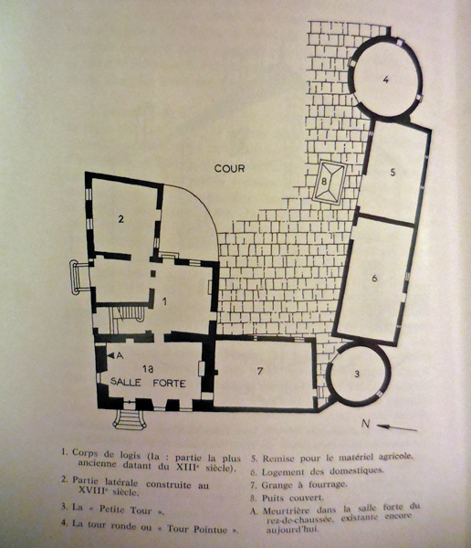 Plan de la Maison Forte vers 1830